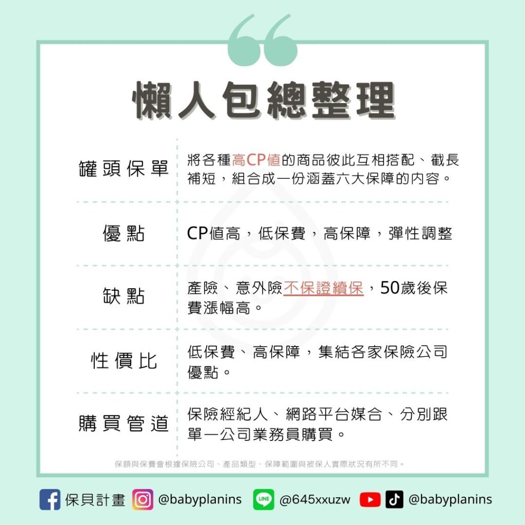 罐頭保單是什麼？優缺點、CP值、購買管道、保費，懶人包總整理